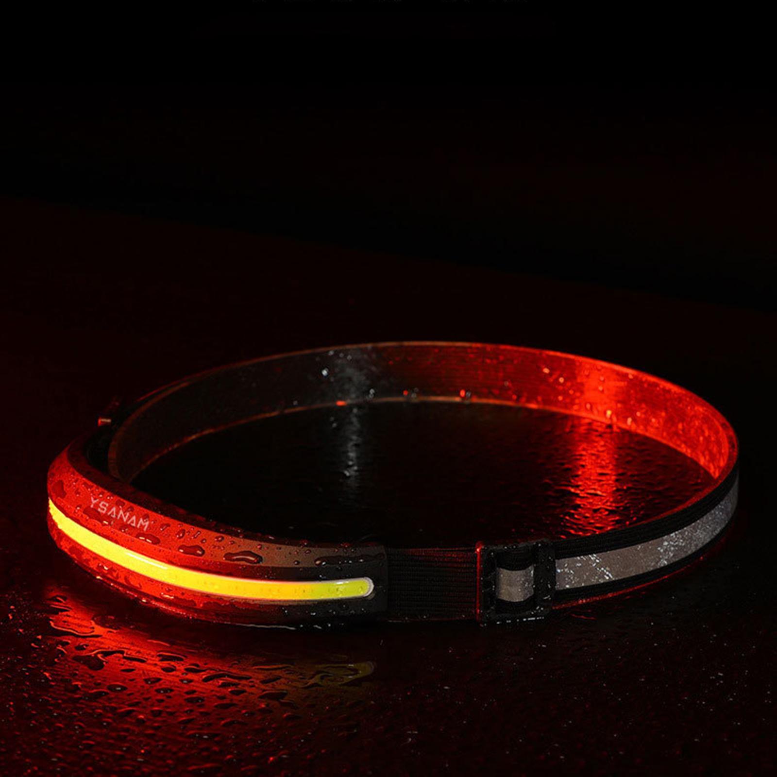 LED Headlamp Rechargeable, Headlamp Torch, 4 Modes, Suitable for Running, Fishing, Camping, Outdoor Waterproof Headlight