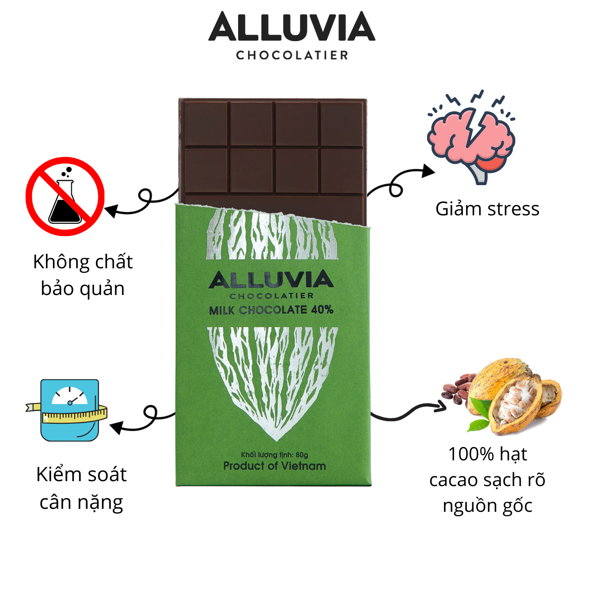 Socola Sữa 40% | Milk Chocolate 40% Alluvia