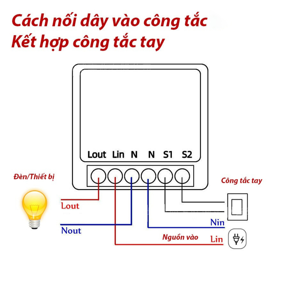 Công tắc điều khiển từ xa 220V hỗ trợ công tắc tay Homematic KG27