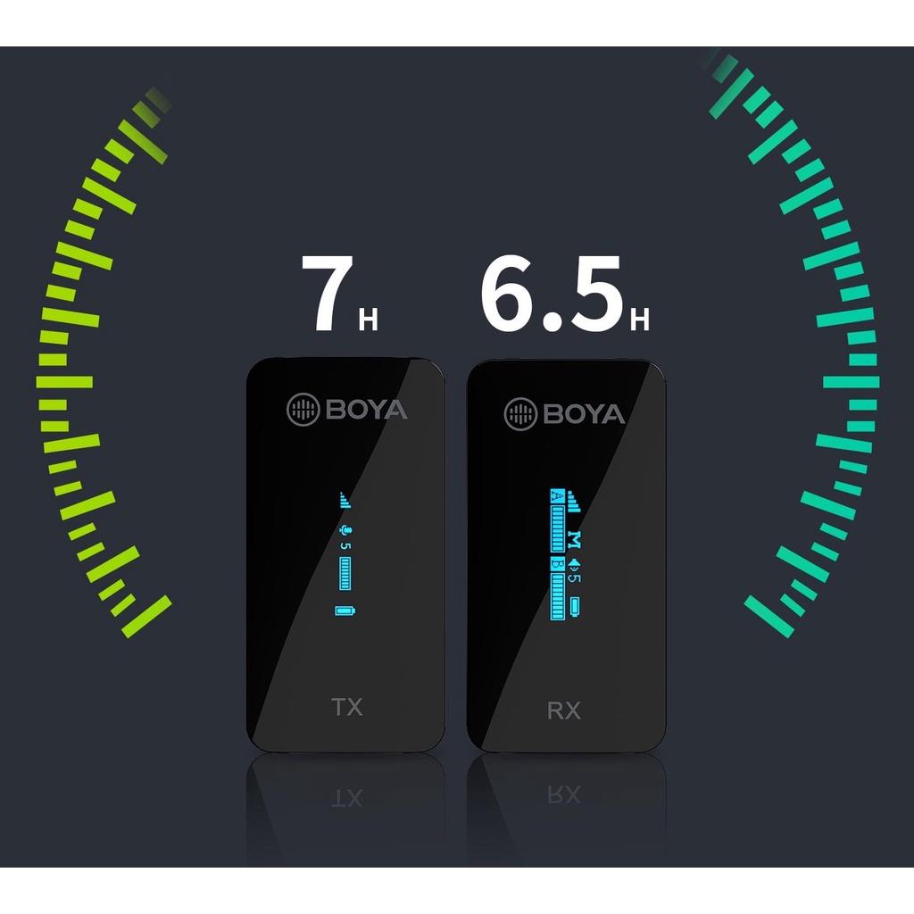 Mic thu âm Boya BY-XM6-S1 Ultracompact 2.4GHz Dual-channel Microphone (TX+RX), Hàng chính hãng