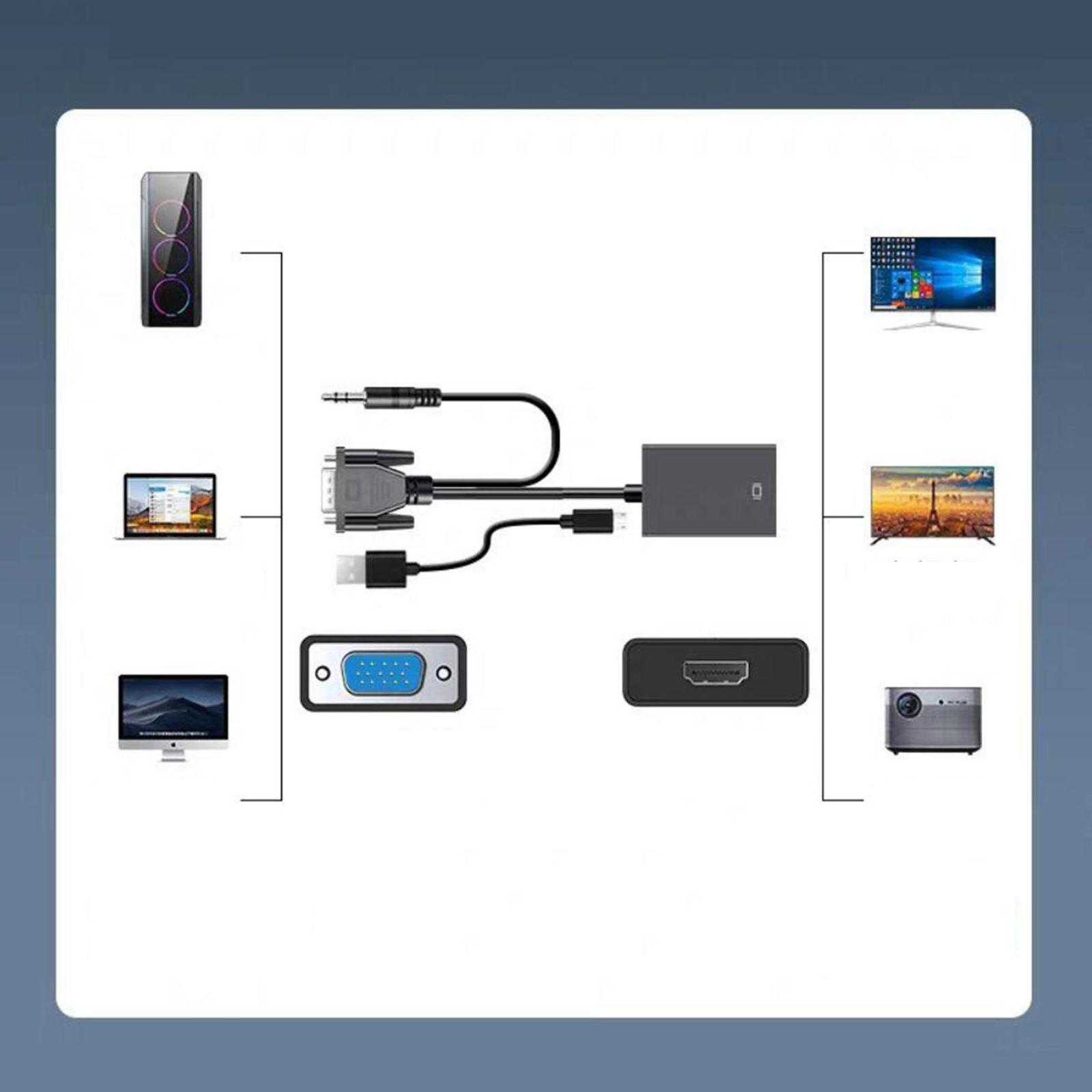 VGA to HDMI Converter Adapter VGA to HDMI for Computer Mobile Phones Black