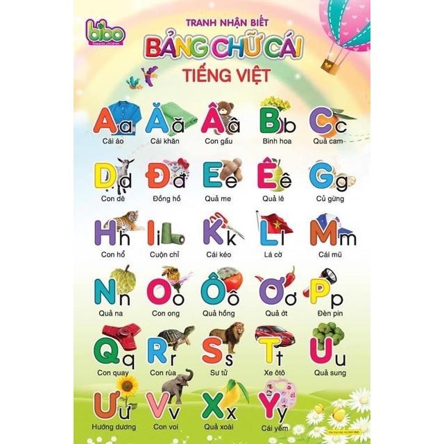 Bộ Tranh Treo Tường 12 Chủ Đề Song Ngữ Anh Việt Cho Bé