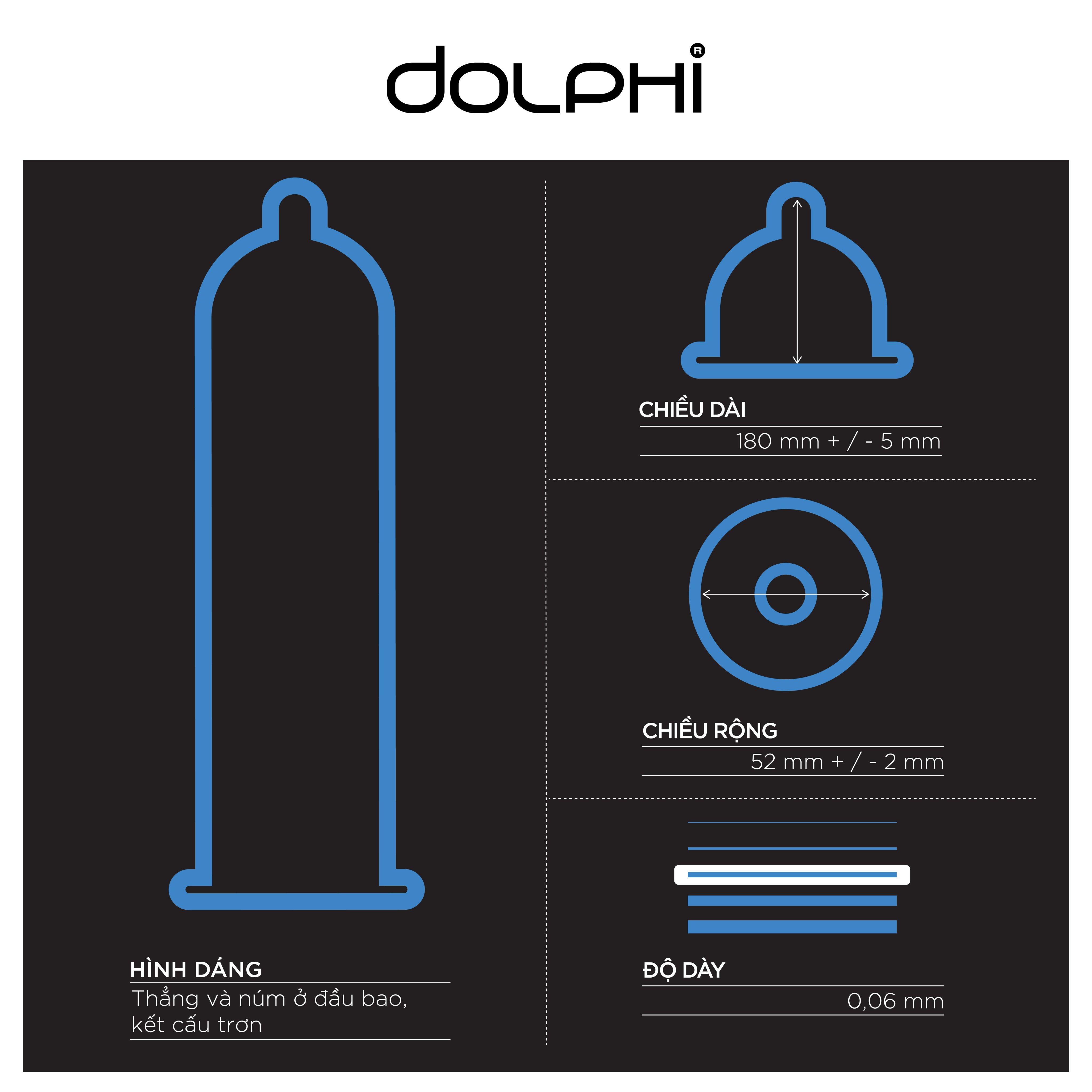 Bộ 2 Bao Cao Su Siêu Mỏng Tự Nhiên Dolphi Classic