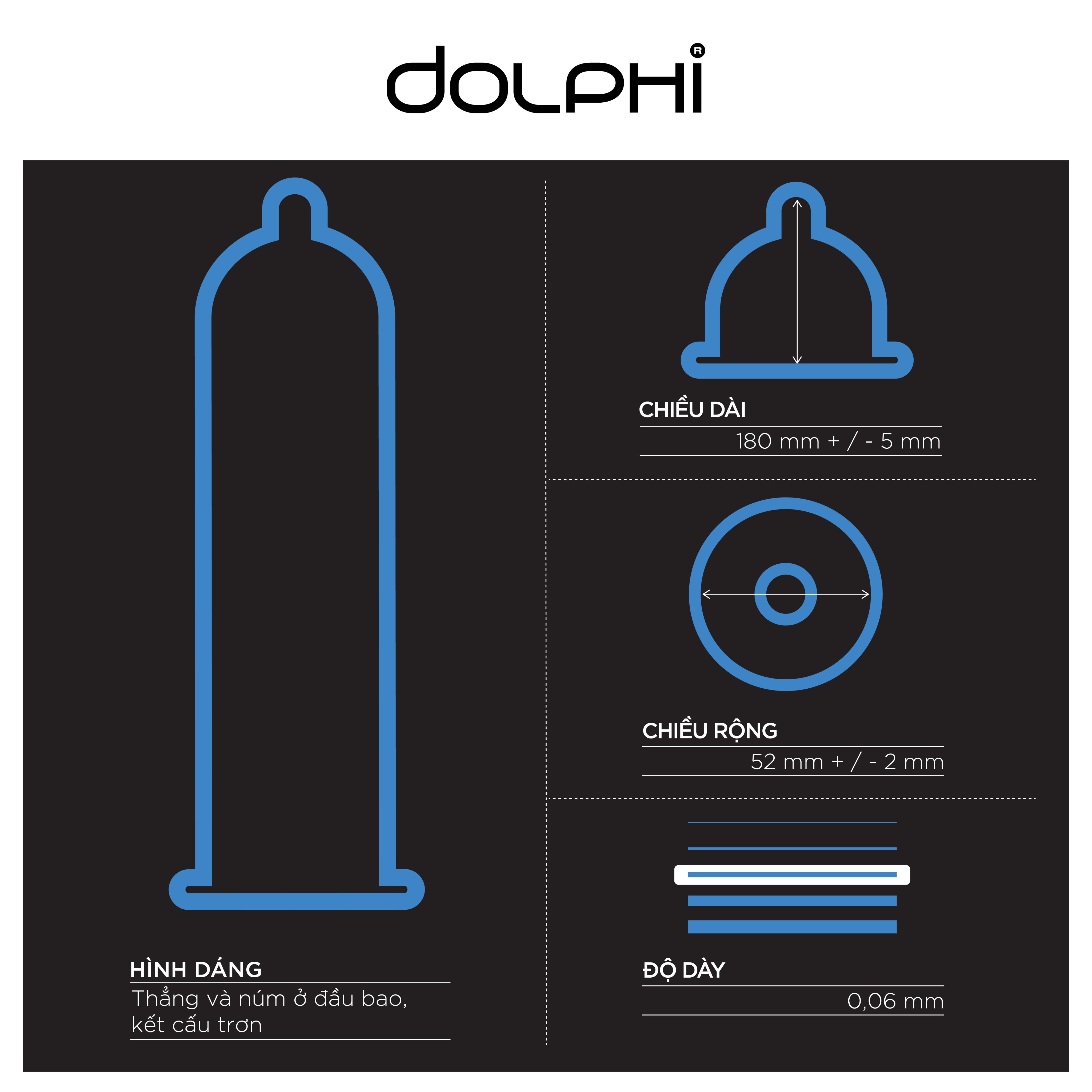 Bộ 2 Bao Cao Su Siêu Mỏng Tự Nhiên Dolphi Classic (Hộp 3 bao và Hộp 12 bao)