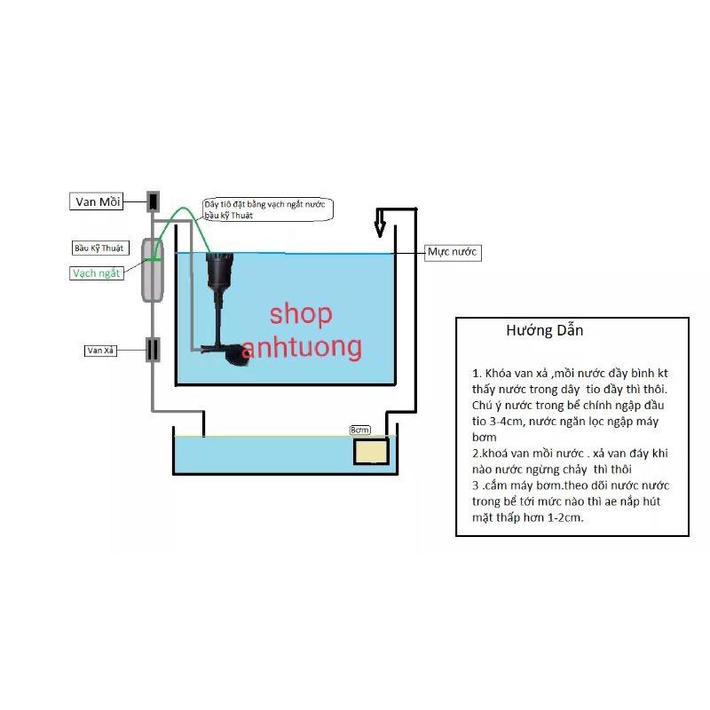 OVERFLOW chống tràn bể cá phiên bản mới mặt hút xoay