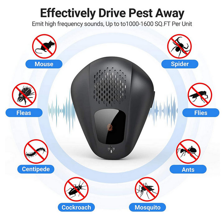 Bộ Thiết Bị Đuổi Chuột, Gián, Muỗi IMAX Ultrasonic Artifact - Home and Garden