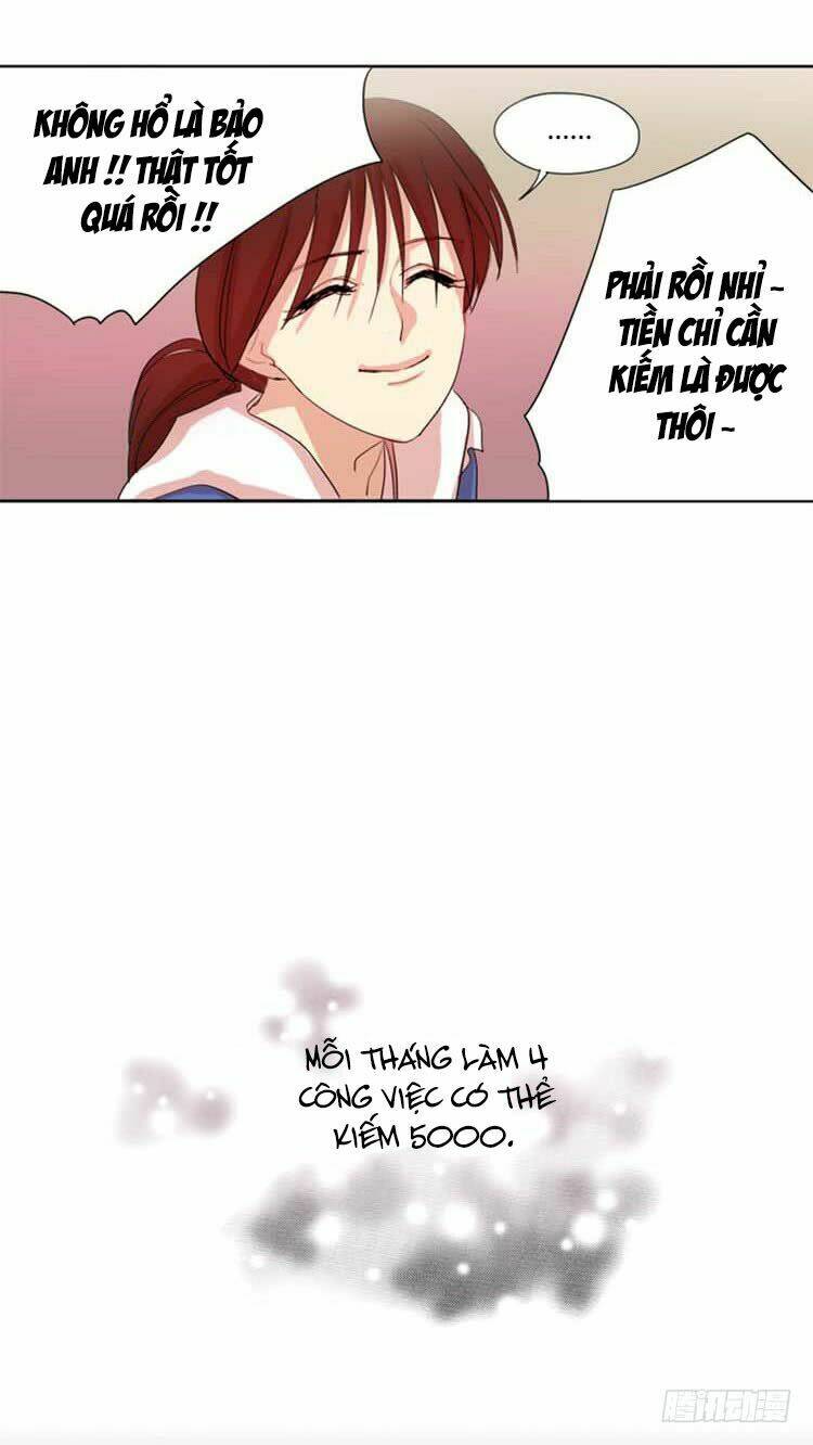 trở lại tuổi mười mấy chapter 11 10