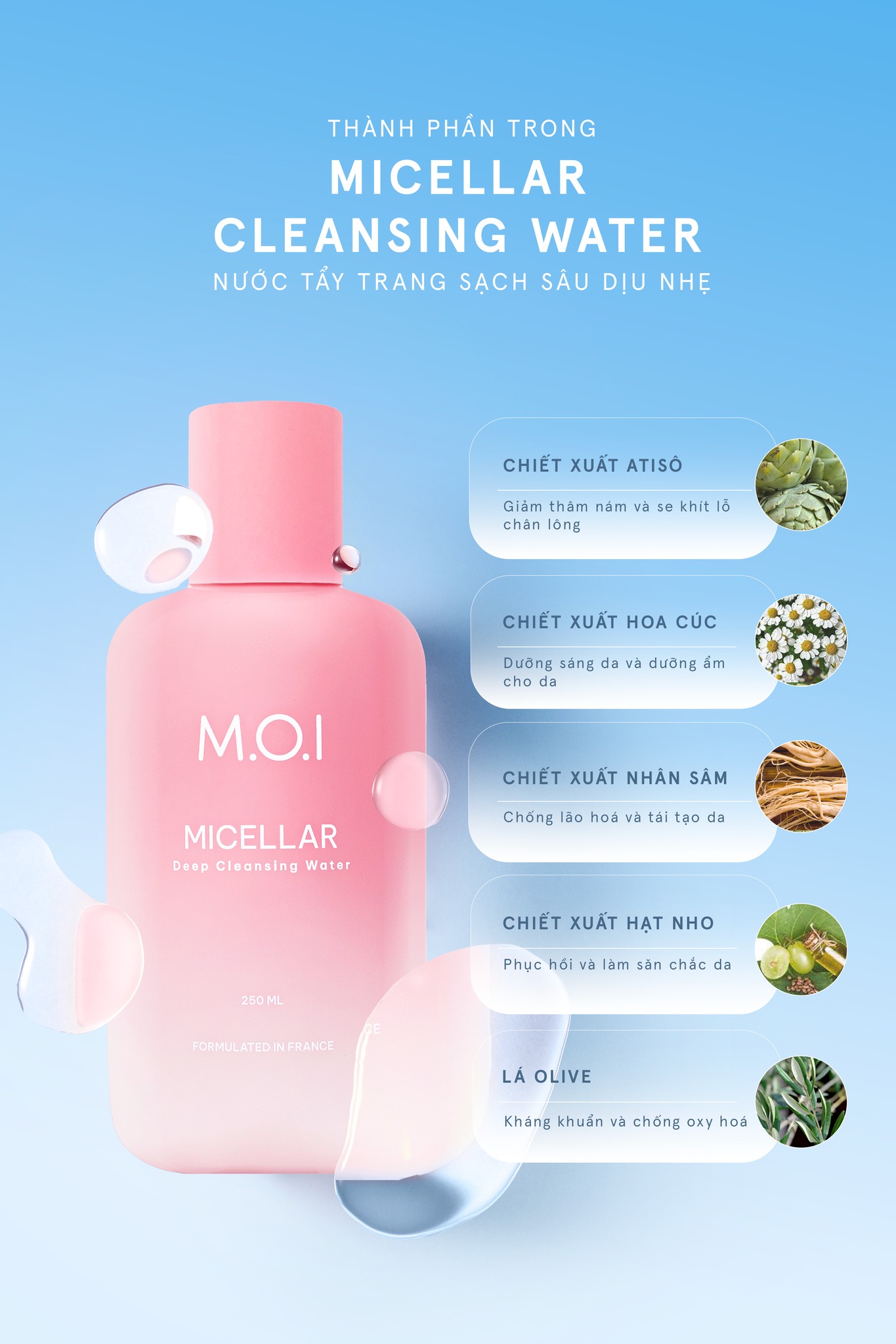 Bộ đôi M.O.I Nước tẩy trang M.O.I Micellar Deep Cleansing Water và Bông tẩy trang