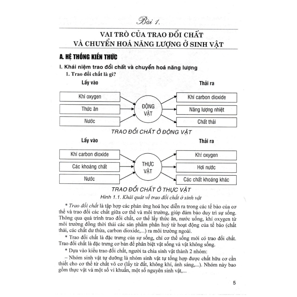SÁCH-Bồi Dưỡng Học Sinh Giỏi Sinh Học 7 Phan Khắc Nghệ-MK