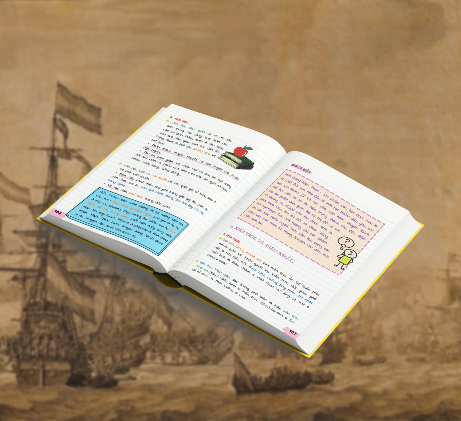Sách - Sổ tay lịch sử, sách lịch sử Việt Nam và Thế giới - Á Châu Books, bìa cứng in màu