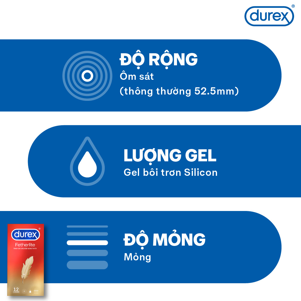 Bao Cao Su Durex Fetherlite (Hộp 12 Cái)