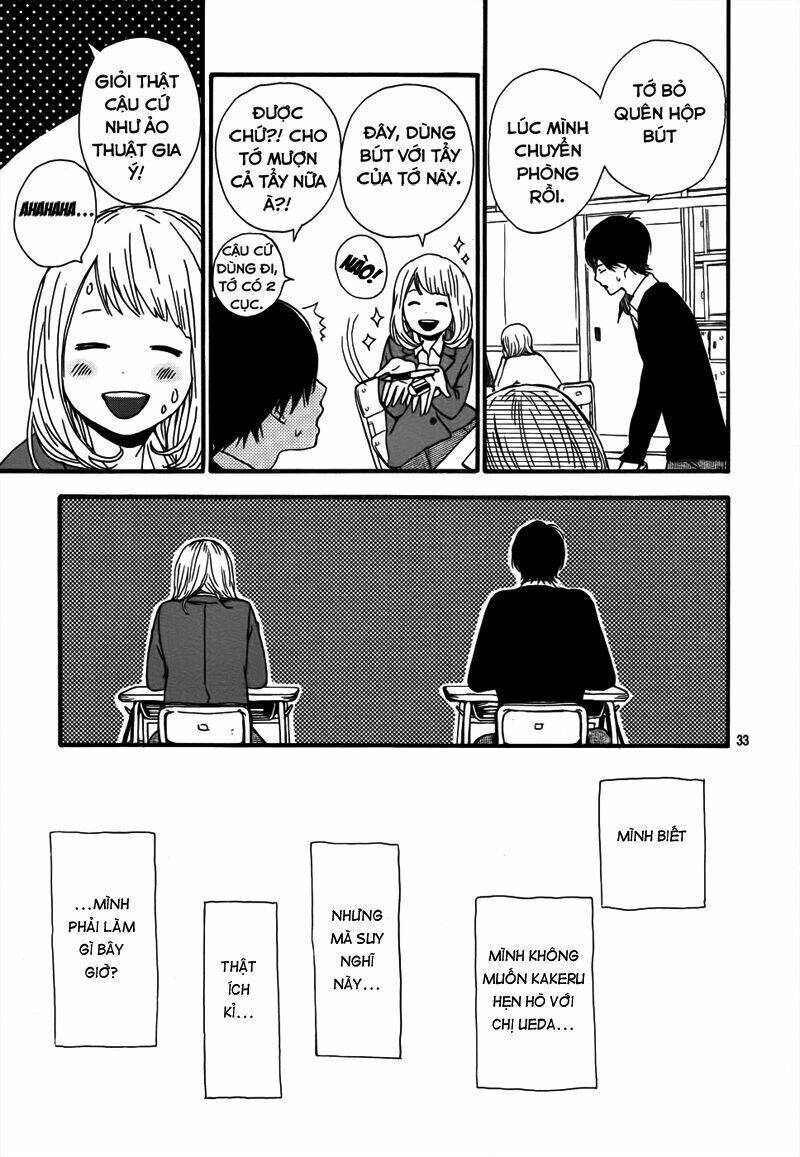 ookami nanka kowakunai! chapter 3 36