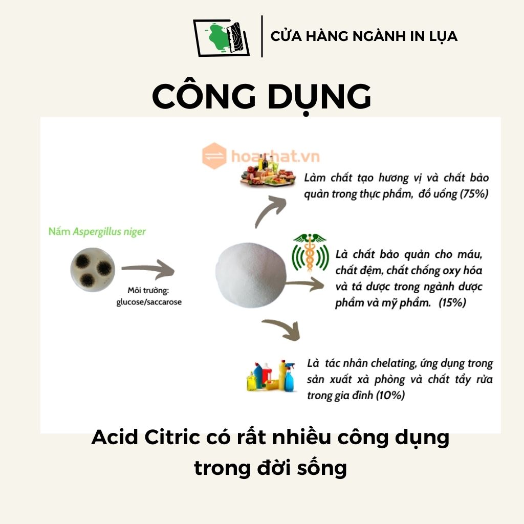 Bột chanh acid citric 1kg