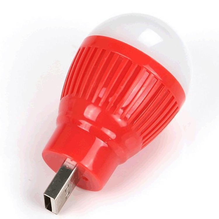 Bóng Đèn LED USB Mini Nhiều Màu Tiết Kiệm Năng Lượng