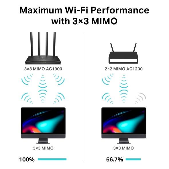 Bộ phát wifi Tp-Link Archer C80 | Router Wi-Fi Tốc Độ Cực Cao Chuẩn AC1900 | Hàng Chính Hãng