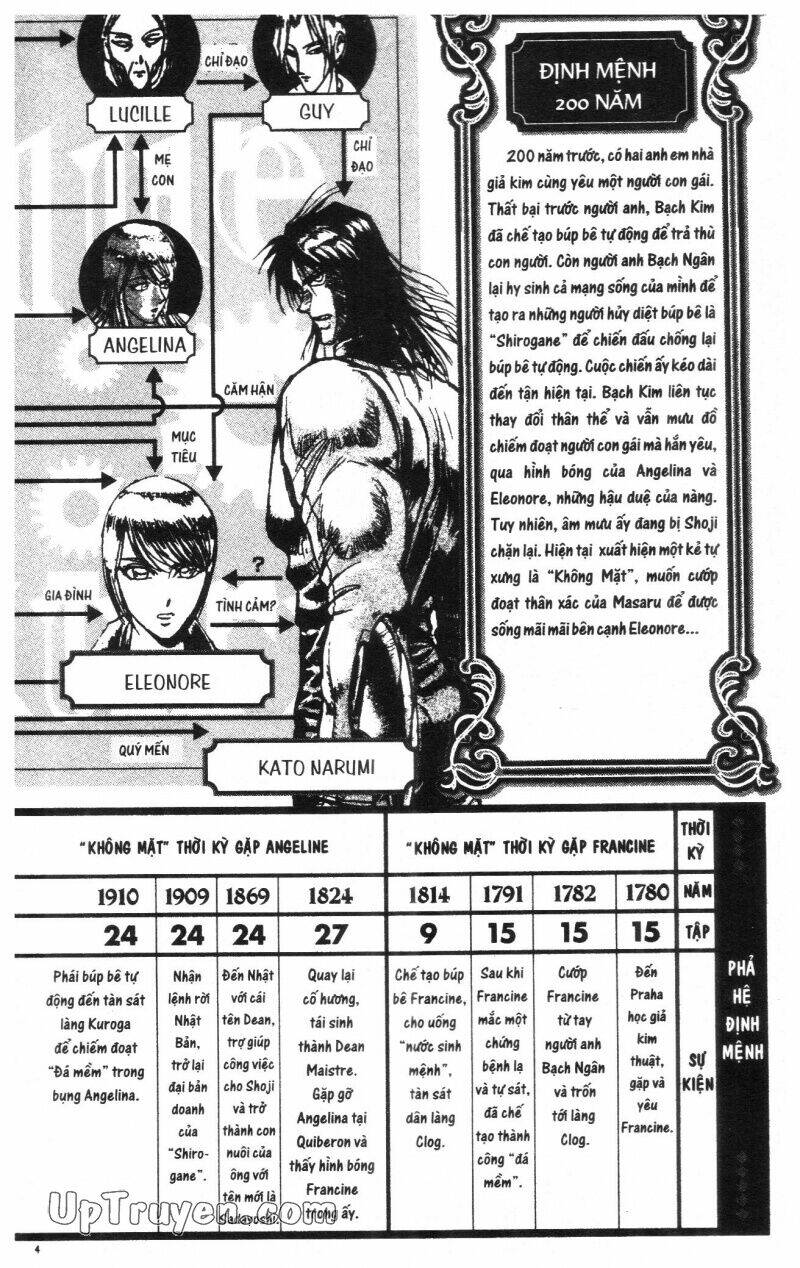 karakuri circus - gánh xiếc quái dị chapter 29 6