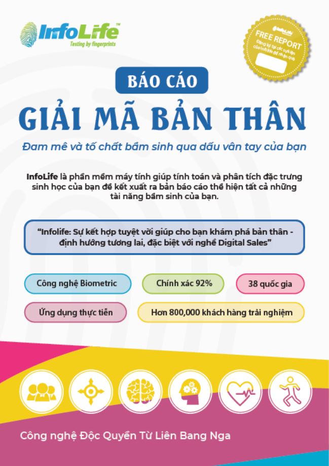 Hình ảnh Phiếu Quà Tặng - Dịch Vụ Sinh Trắc Vân Tay - Phân Tích Sở Trường Năng Lực - Sự kiện Quà tặng hướng nghiệp Việt Talents tháng 5/2023