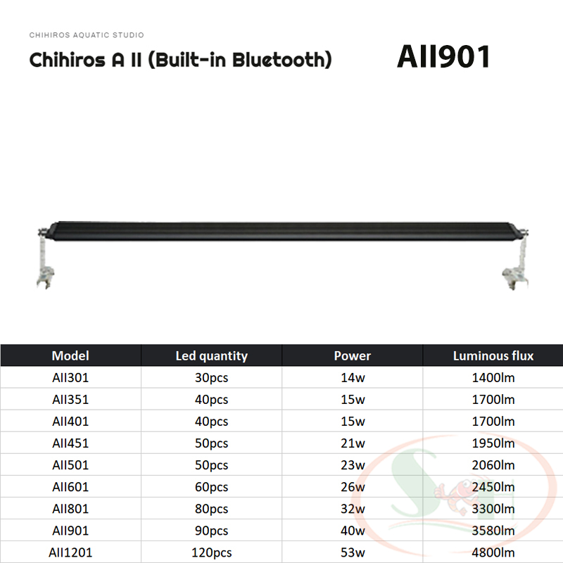 Đèn led Chihiros A2 30, 35, 40, 45, 50, 60, 80, 90, 120 cm AII series quang phổ bể thủy sinh cá tép