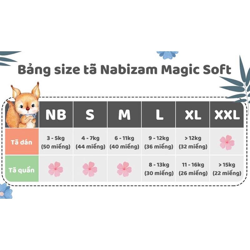 Combo 2 bịch Tã Bỉm Nabizam Magic Sofl dán/quần Nội địa Hàn cao cấp đủ size NB50/S44/M40/L36/XL32 L30/XL26/XXL22