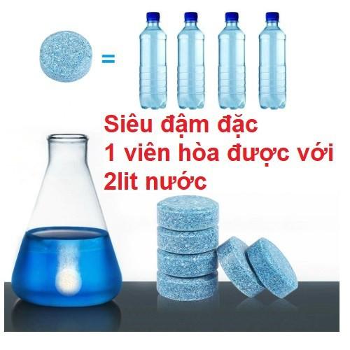 01 Viên sủi nén hòa nước rửa kính ô tô xe hơi nhỏ gọn và tiện lợi:  SKU:253-2