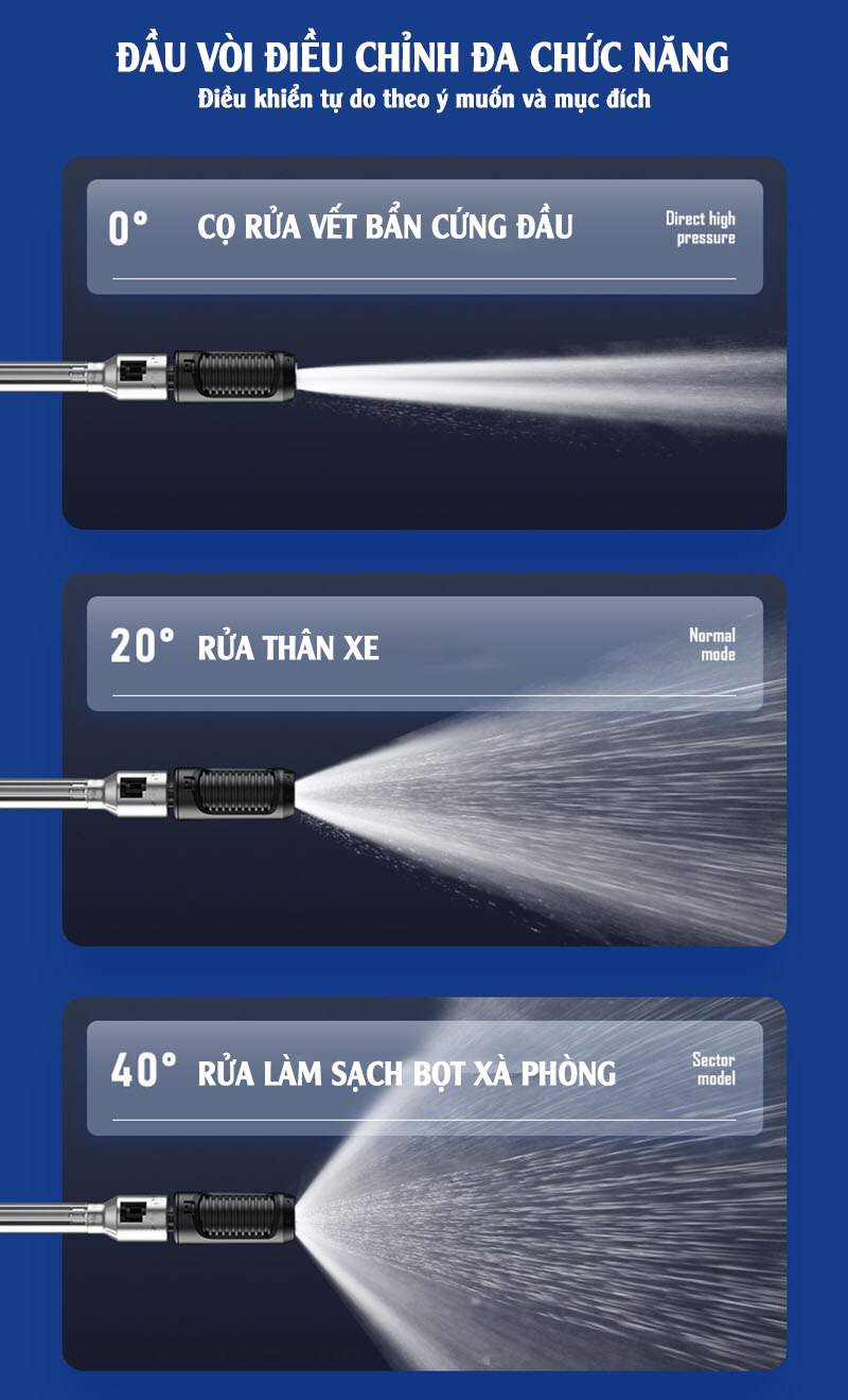 Máy rửa xe không dây di động, máy rửa xe có thể sạc Pin Lithium 25000 mAh Áp lực nước 65Bar, Trọng lượng 3,5kg màu trắng