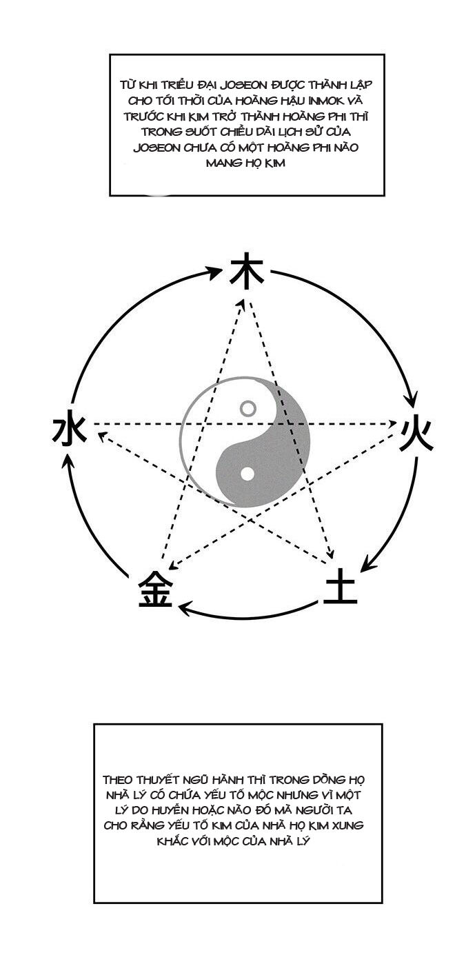 người tình của gwanghae chapter 10 18