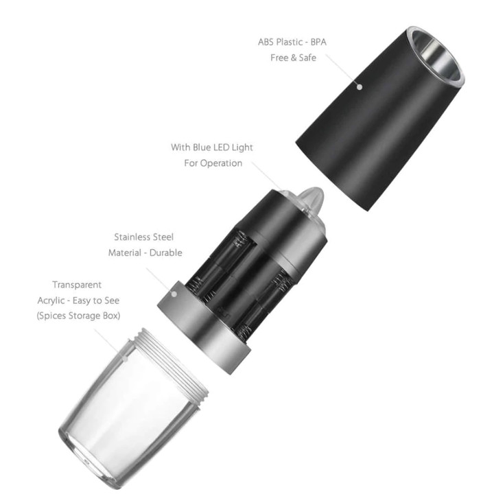 Máy xay tiêu và xay gia vị cầm tay Chất liệu: Thép không gỉ 304, ABS, Acrylic, lõi Mài gốm