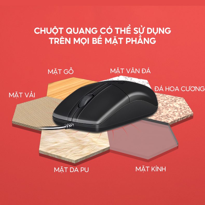 Chuột Quang Máy Tính Có Dây Mã Hàng OP-520 Dây Dài 1.8 Mét Dùng Cho Máy Tính Laptop Tivi