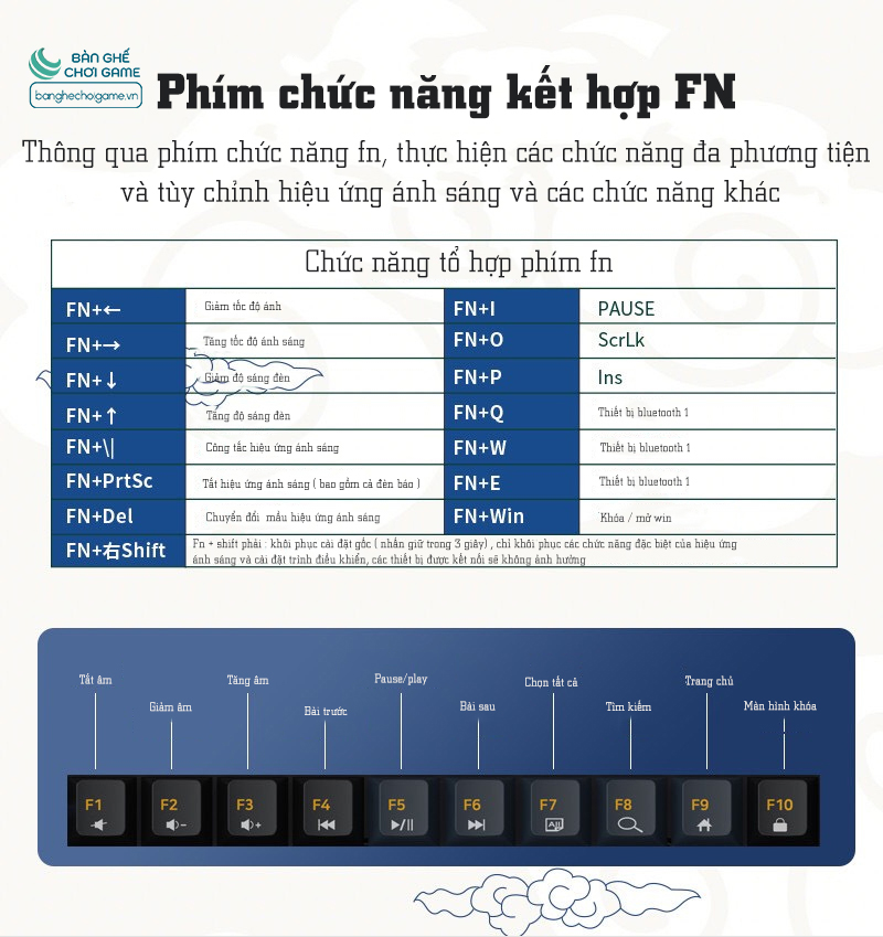 Bàn phím cơ không dây Newmen GM1000 - Kailhbox Switch - Hotswap - Hàng chính hãng