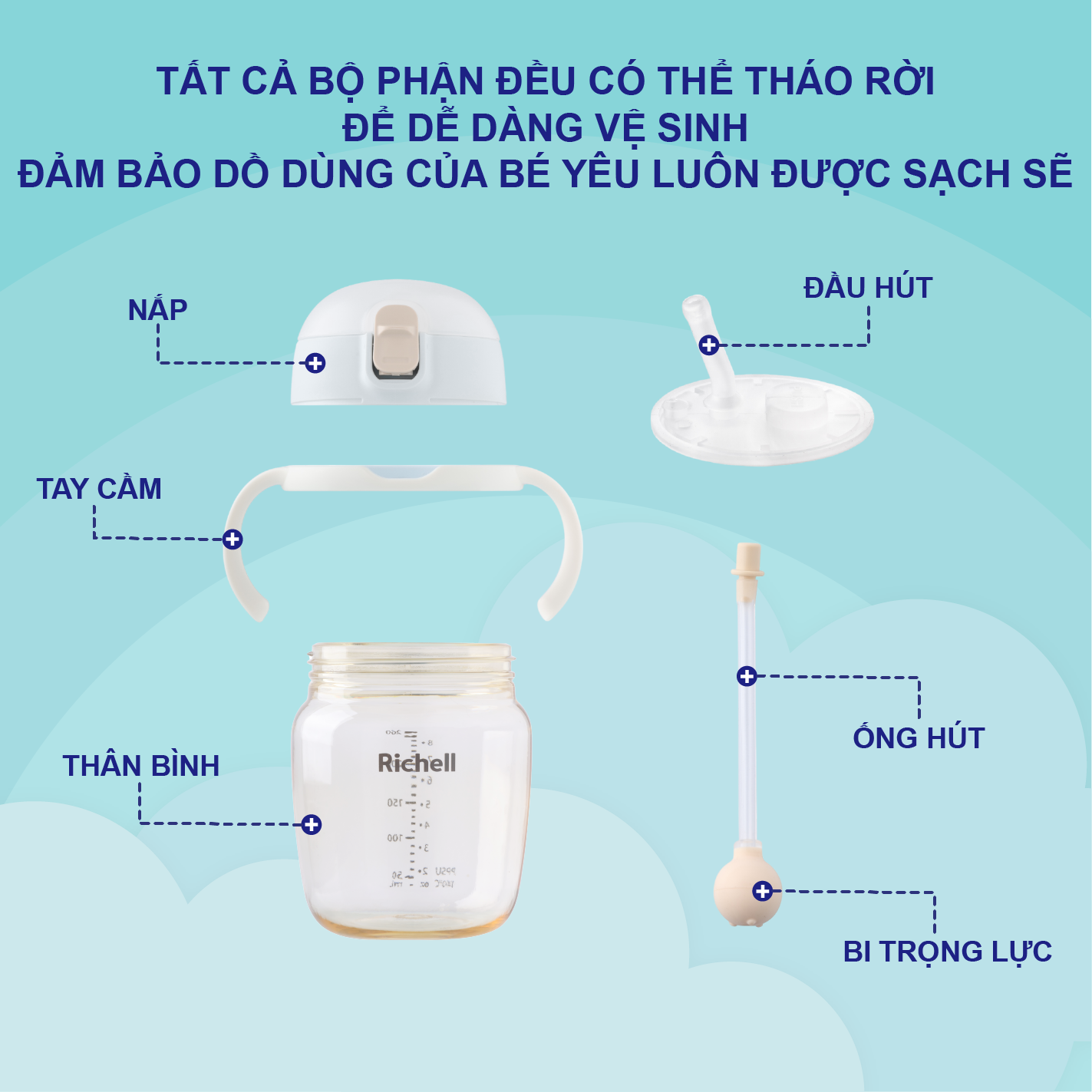 Bình tập hút có nút nhấn đẩy nước RICHELL Nhật chất liệu PPSU 2in1 tập hút & tự hút | Baby