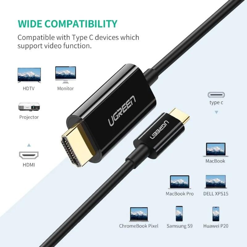 Ugreen UG50357MM121TK 1.5M màu đen cáp USB type C ra HDMI 2K 4K - HÀNG CHÍNH HÃNG