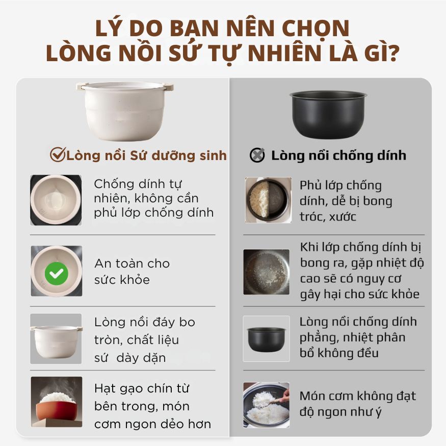 Nồi Cơm Điện Sứ Dưỡng Sinh Mishio MK365 lòng sứ nguyên chất 0.8L không chứa chất chống dính - Hàng chính hãng