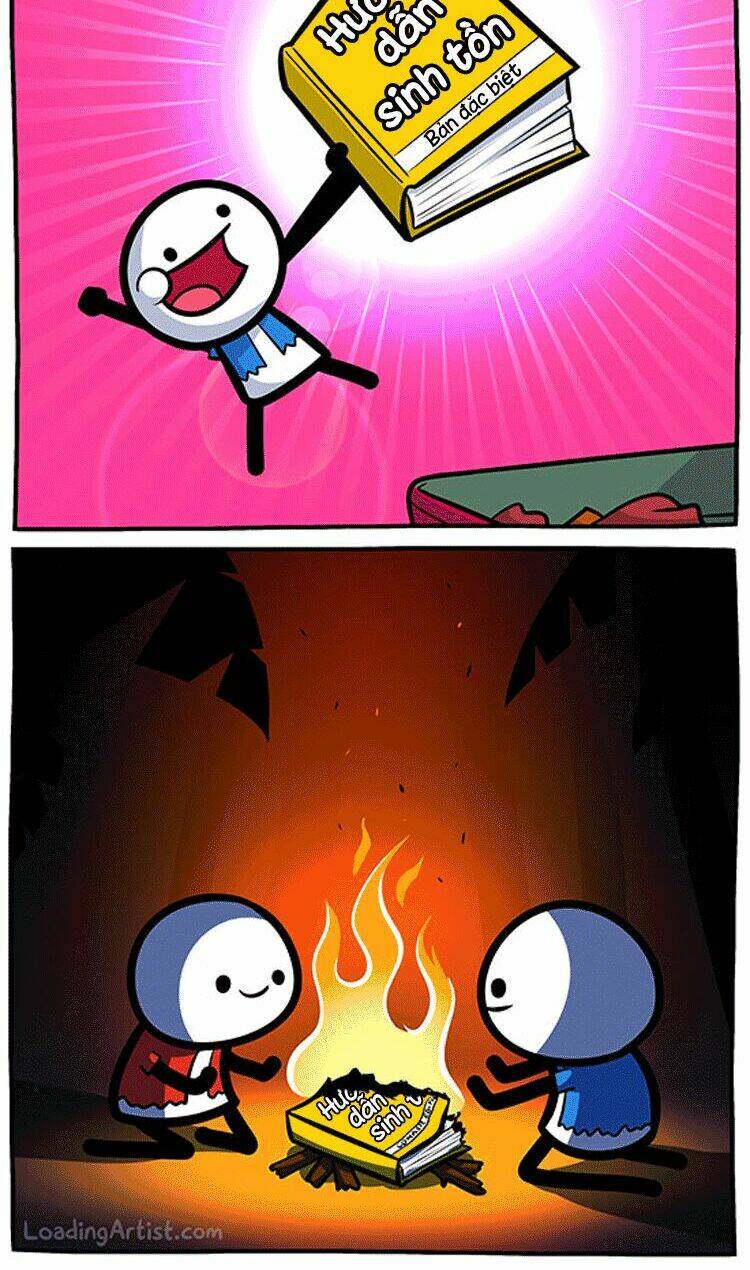 loading artist chapter 33 2