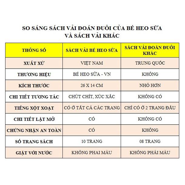 Sách vải cho bé - Sách vải tương tác đoán đuôi con vật - Sách vải con vật vui vẻ