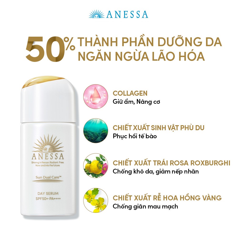 Serum Chống Nắng Anessa Dưỡng Da Nâng Tông Anessa Perfect Uv SPF50+ PA++++ 30ml