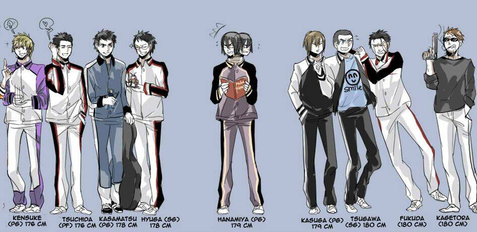 kuroko – tuyển thủ vô hình: short doujinshi chapter 124 4