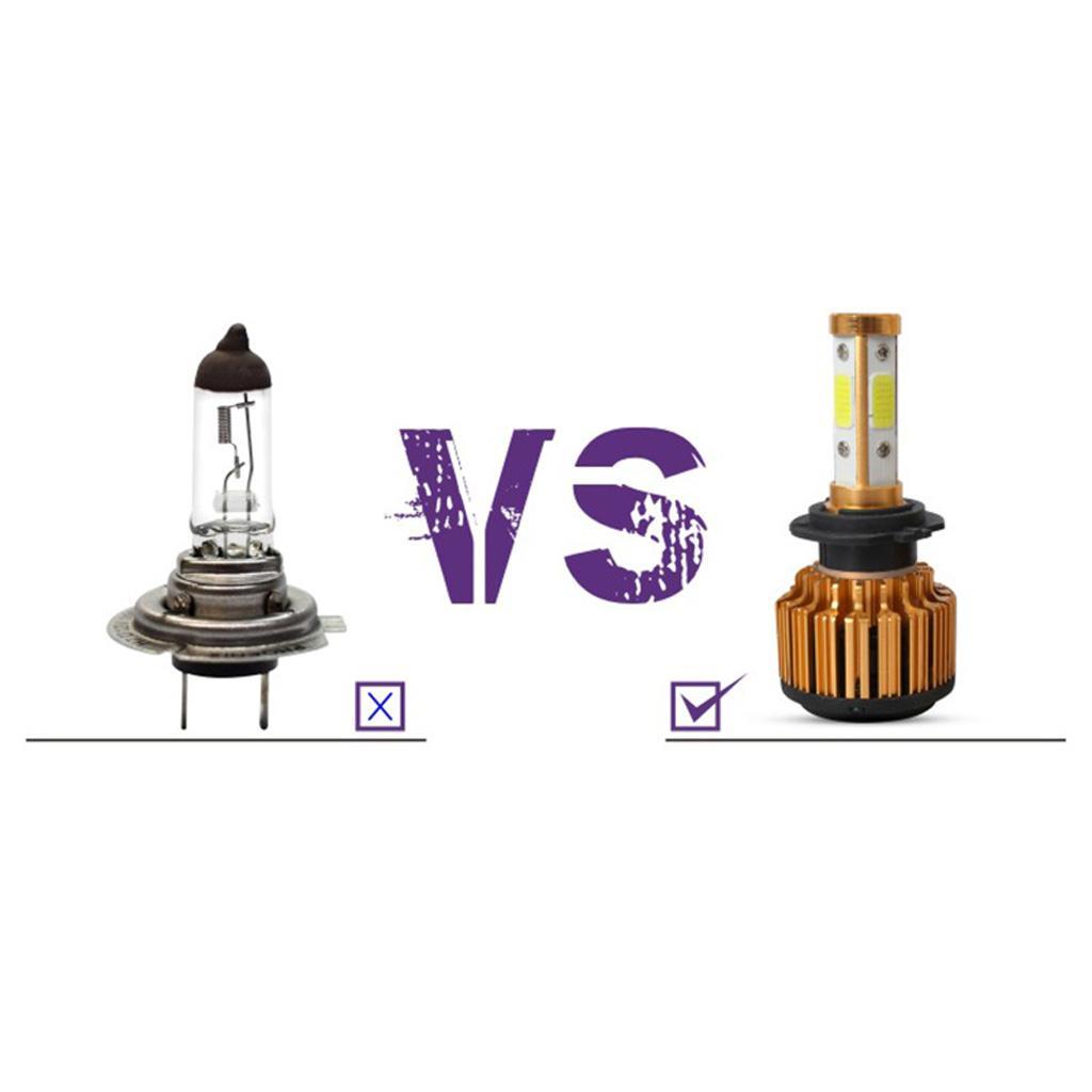 High Quality 2Pcs Car LED COB Headlight Fog Work Light Lamp DRL Gold