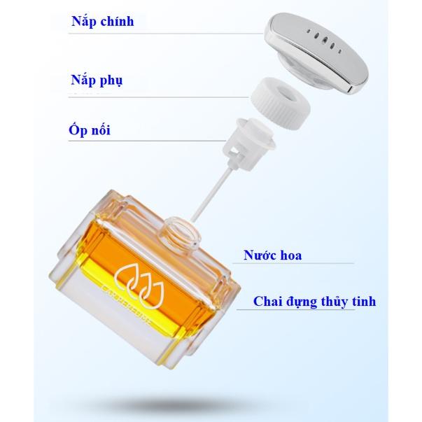 NƯỚC HOA XE HƠI Ô TÔ CAR PERFUME CAO CẤP SANG CHẢNH