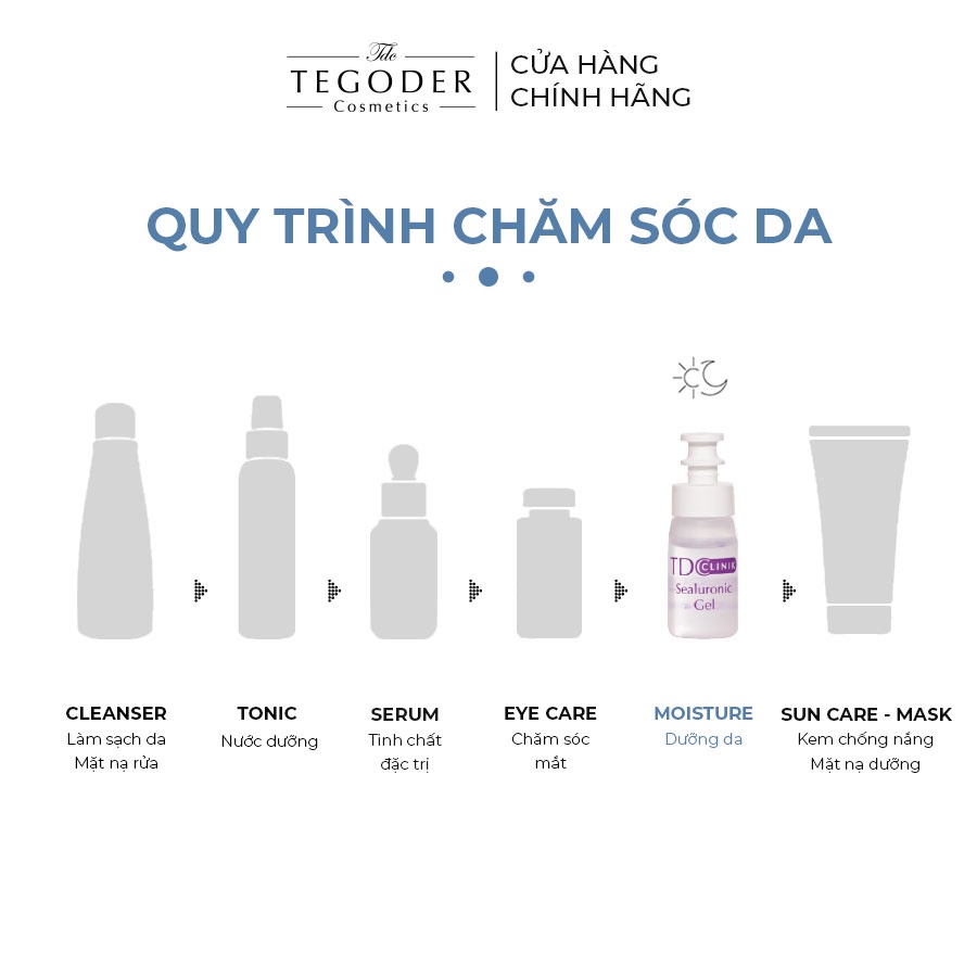 Bộ đôi gel dưỡng da thủy hóa biển sâu cấp ẩm bù nước tế bào Tegoder Sealuronic Gel 2x4ml