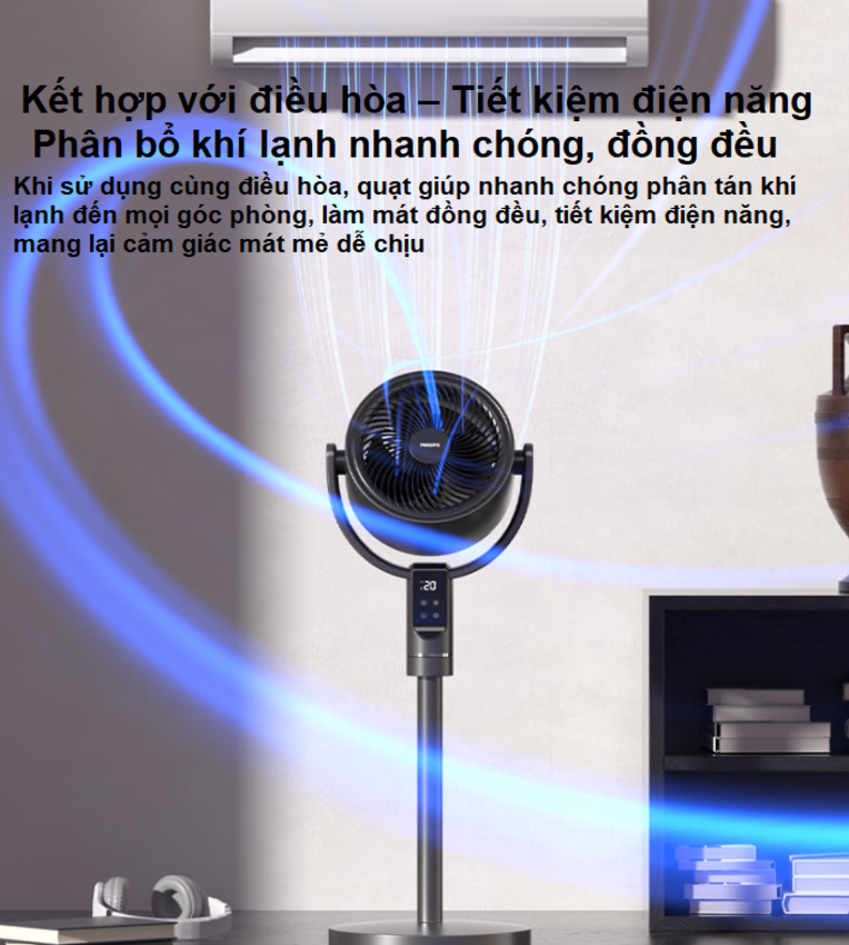 HÀNG CHÍNH HÃNG - Quạt tuần hoàn kiêm lọc không khí Serial 3000, động cơ biến tần cao cấp. Thương hiệu Hà Lan nổi tiếng Philips - ACR3242CF/93