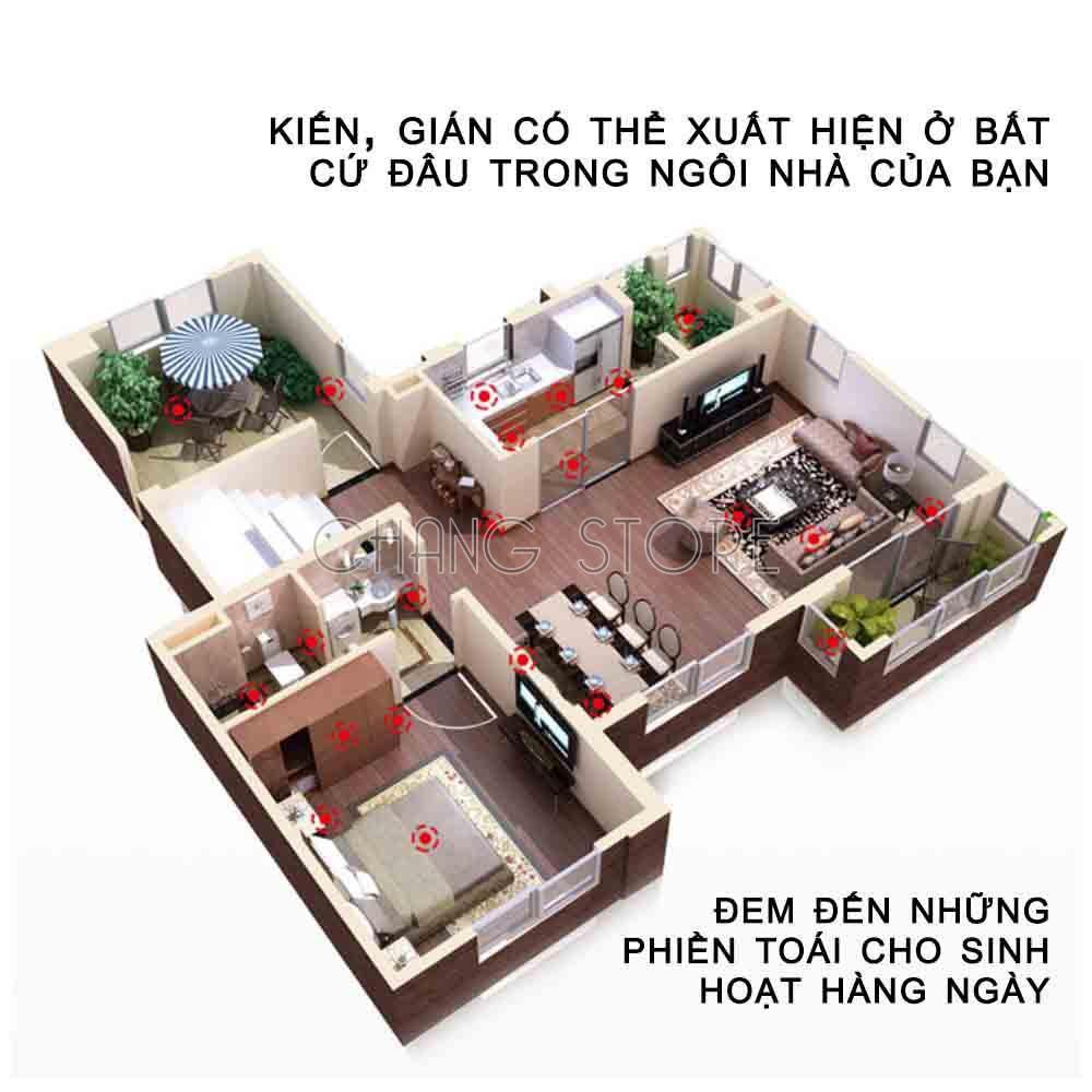 Thuốc Diệt Kiến,Gián Tận Gốc Siêu Hiệu Quả