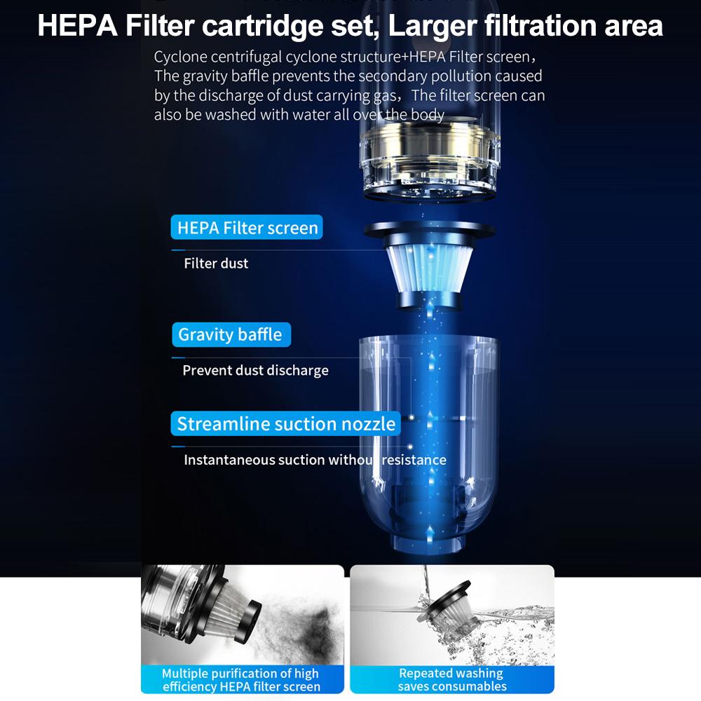 Máy Hút Bụi Không Dây Cầm Tay Có Thể Gập Lại Di Động Với Đèn Kép Cho Vật Nuôi