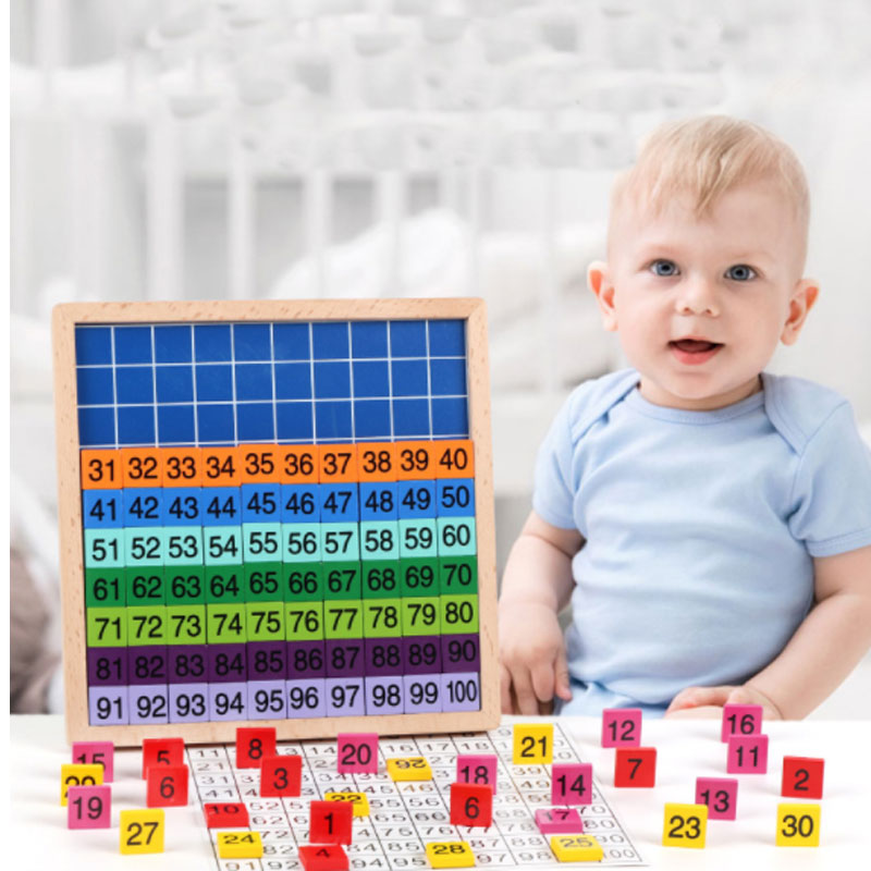 Bảng màu tập đếm 1-100 giáo cụ Montessori