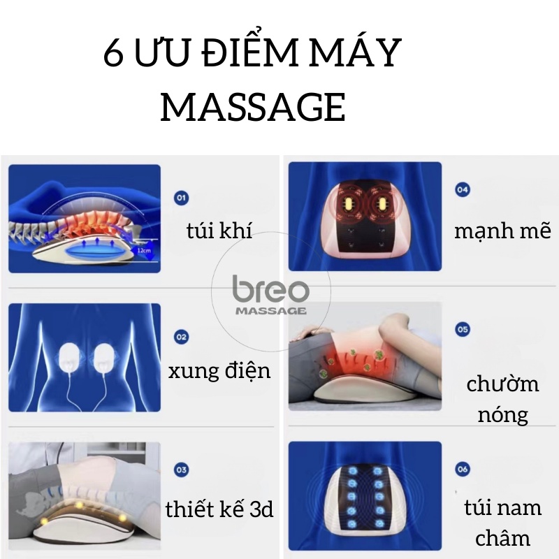 Máy massage lưng cột sống JB-3033 - FREESHIP - Đệm massage mát xa lưng cột sống có điều khiển, sưởi ấm hồng ngoại, 9 Chế Độ, Khí Nén