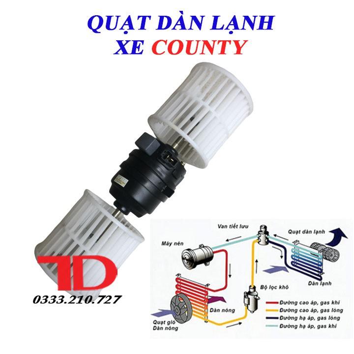 Quạt dàn lạnh xe County