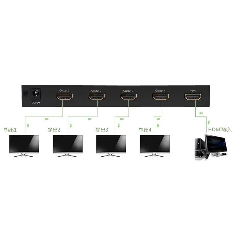 Ugreen UG2877240202TK U 1 in 4 out 1080p FULL HD Màu Đen Bộ chia HDMI 1 ra 4 chuẩn cắm EU 40202US - HÀNG CHÍNH HÃNG