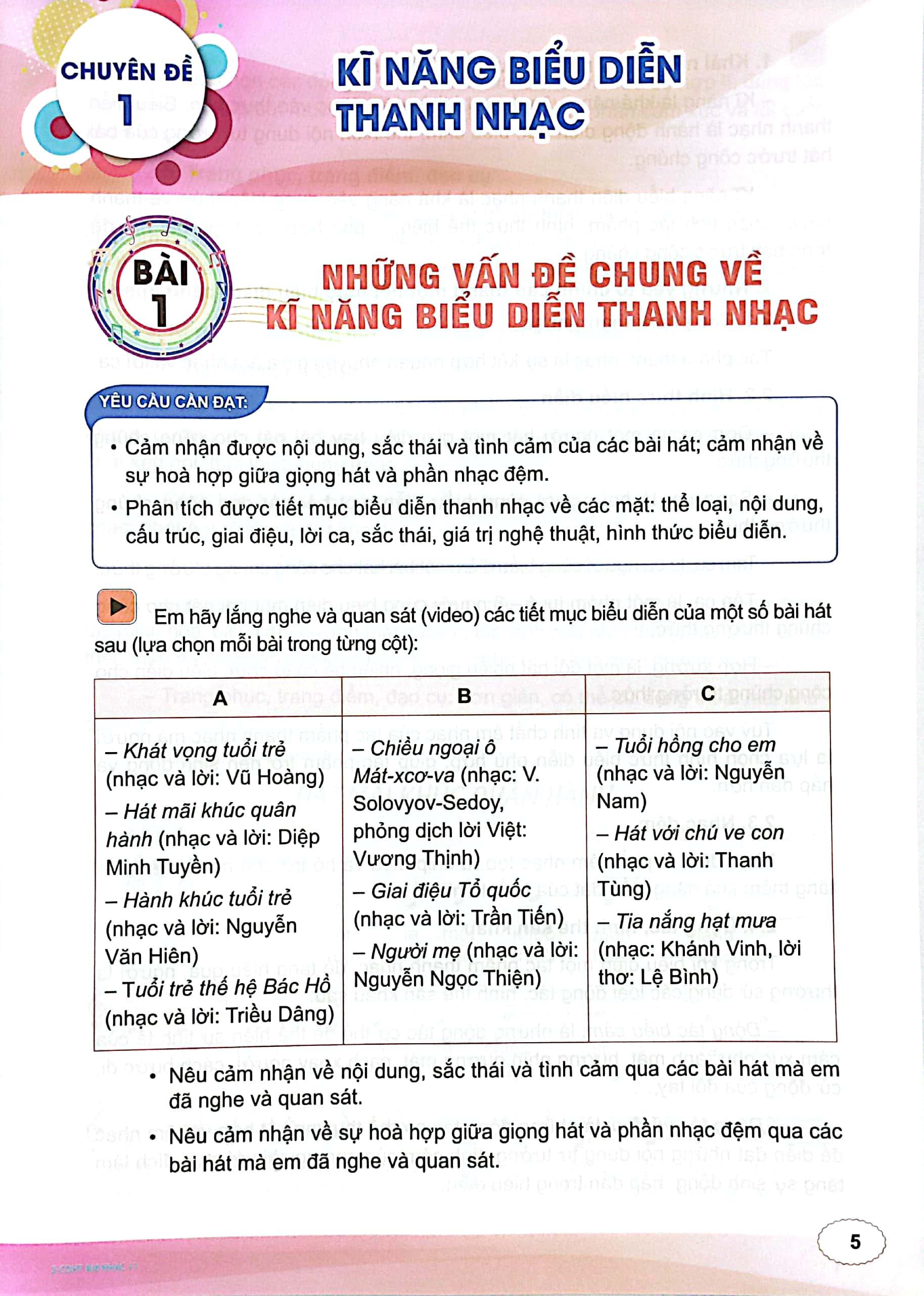 Chuyên Đề Học Tập Âm Nhạc 11