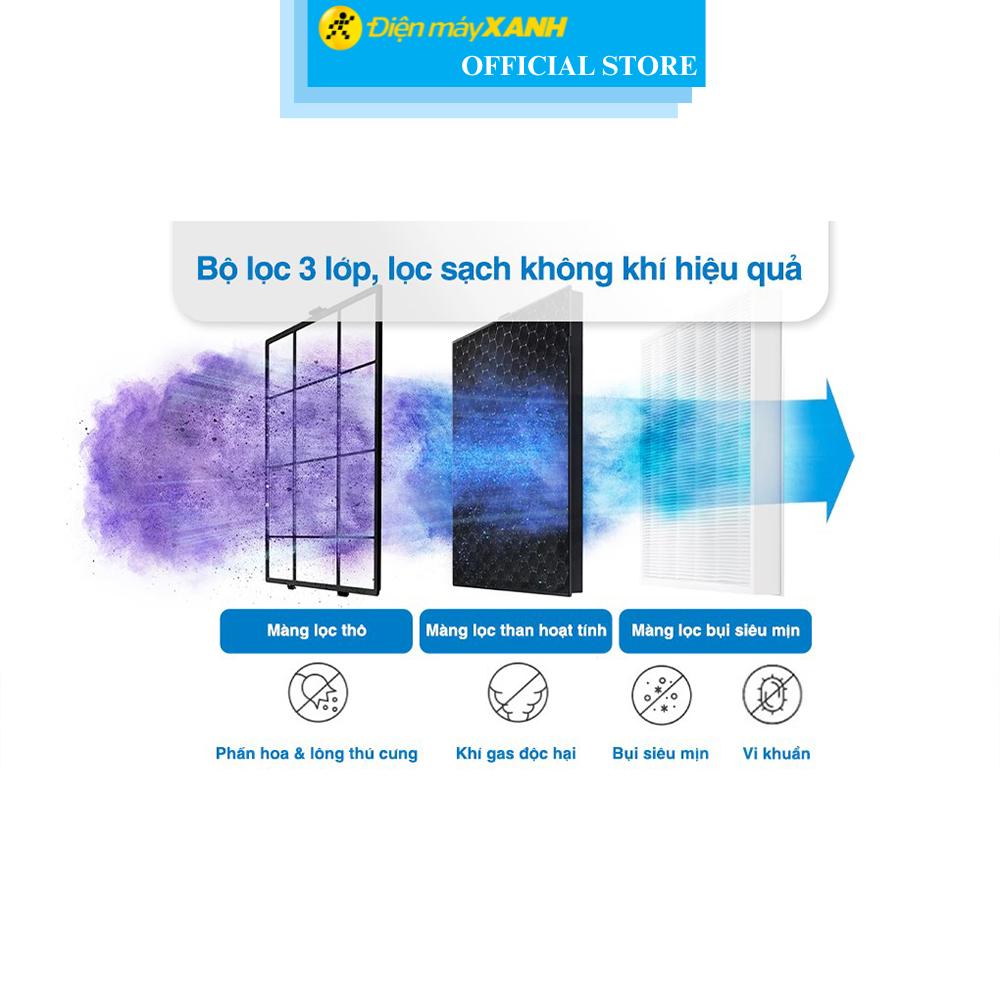 Máy lọc không khí Samsung AX32BG3100GBSV 41W - Hàng Chính Hãng