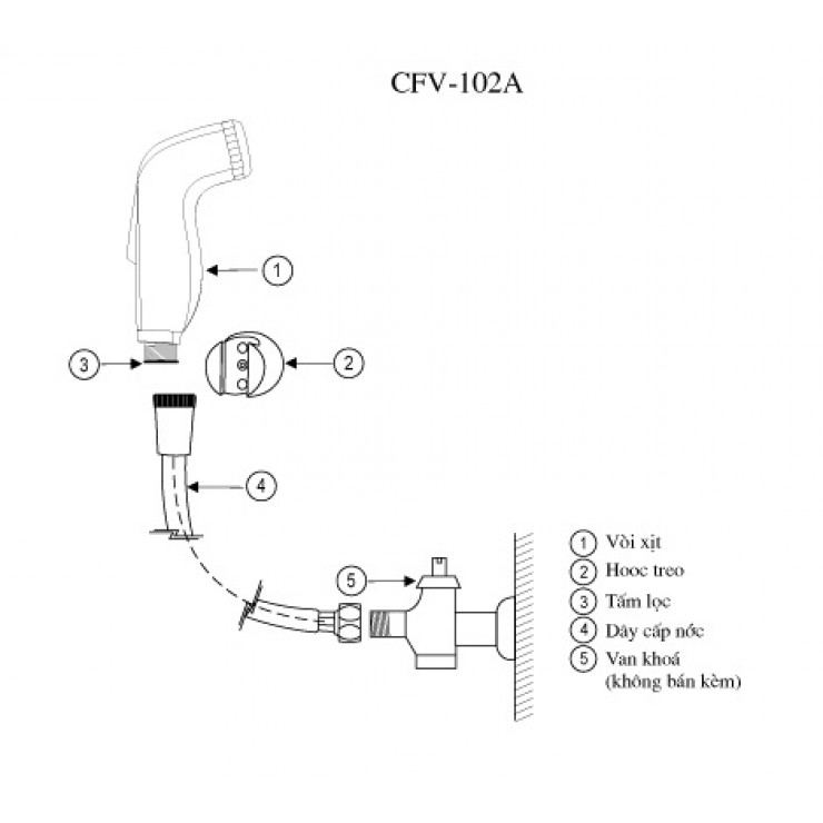 Vòi Xịt Toilet Inax CFV-102A Bằng Nhựa