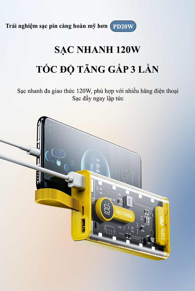 Sạc Dự Phòng trong suốt 30000mAh - sạc siêu nhanh, tích hợp 4 cáp, 2 cổng usb, sạc cùng lúc nhiều điện thoại - Hàng chính hãng